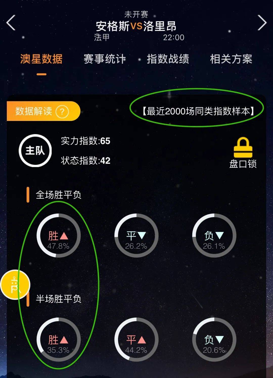 时刻的